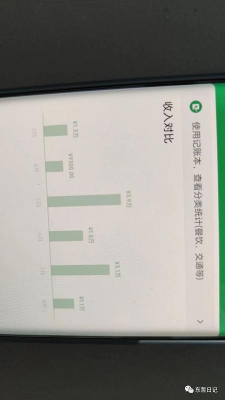 东哲4月五课原版玄学项目:0砍价0墨迹 轻松交付 一单赚200+未来20年红利