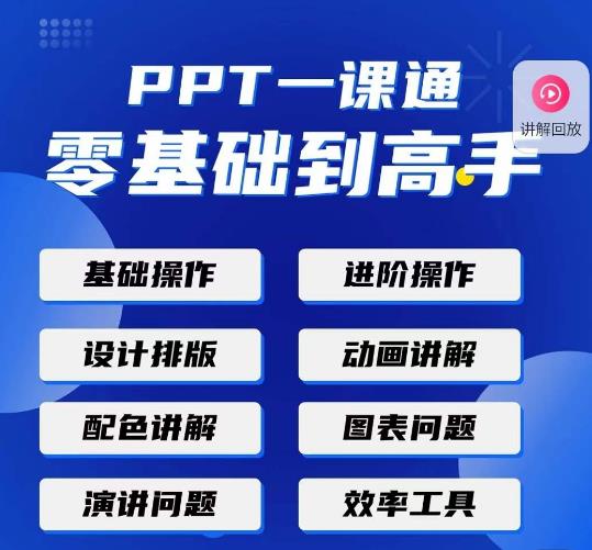 PPT·一课通·0基础到高手:通俗易懂快速掌握PPT的各种应用场合